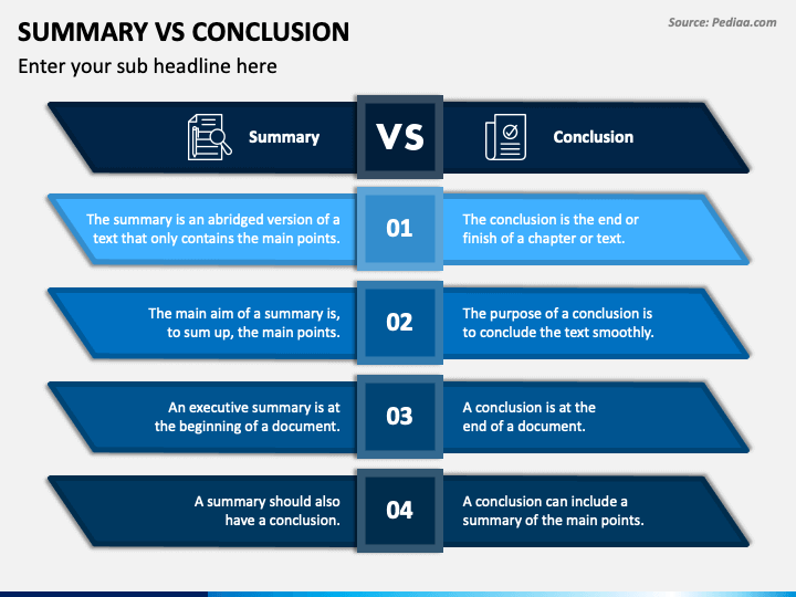 Summary Vs Conclusion PowerPoint and Google Slides Template - PPT Slides