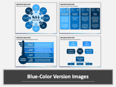 Employee Induction PPT Combined