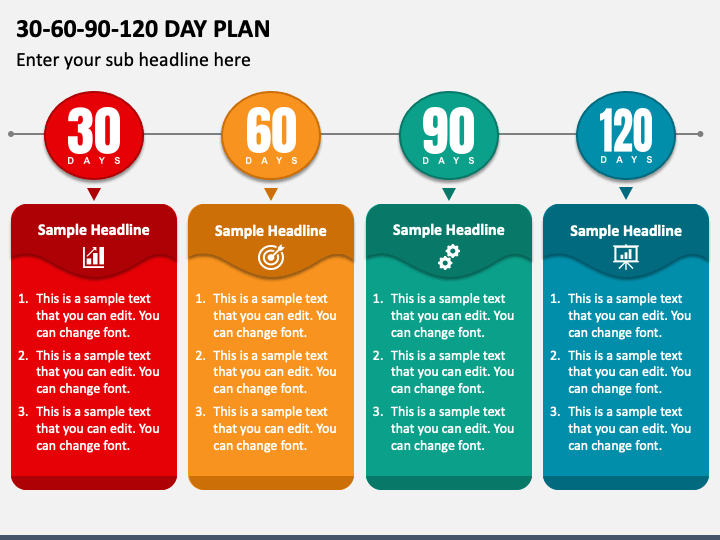 30-60-90-120 Day Plan PPT Slide 1