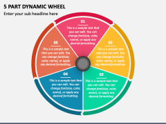 5 Part Dynamic Wheel PPT Slide 2
