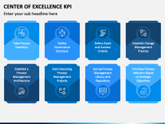 Center of Excellence KPI PowerPoint and Google Slides Template - PPT Slides