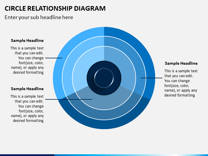 Circle Relationship Diagram PowerPoint Template PPT Slides SketchBubble