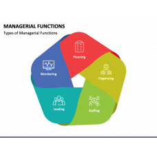 Page 11 - Management Templates for PowerPoint and Google Slides ...