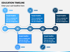 Education Timeline PowerPoint and Google Slides Template - PPT Slides