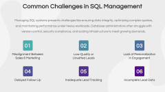 Sales Qualified Lead (SQL) PPT Slide 10