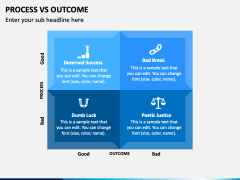 Process Vs Outcome PowerPoint Template - PPT Slides