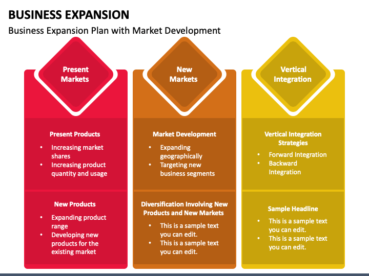 business expansion presentation