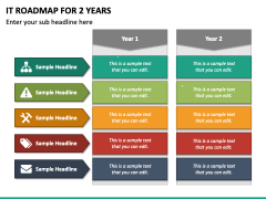 IT Roadmap For 2 Years PPT Slide 4