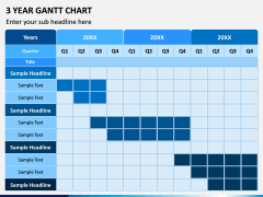 3 Year Gantt Chart PPT Slide 1
