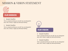 Beauty Salon Business Plan PPT Slide 3