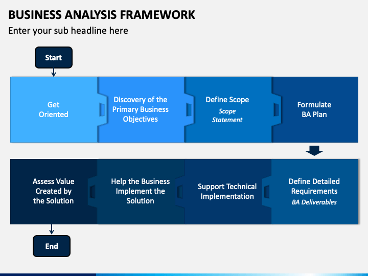 Attention-grabbing Ways To business analysis