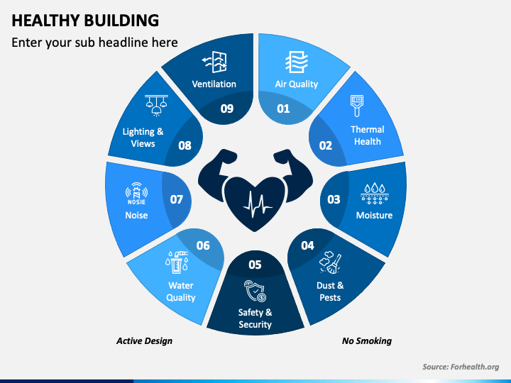 Healthy Building PowerPoint Template - PPT Slides