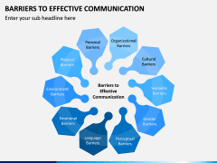 Barriers to Effective Communication PowerPoint and Google Slides ...