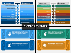 Knowledge Management and Business Intelligence PowerPoint Template ...