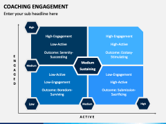 Coaching Engagement PowerPoint and Google Slides Template - PPT Slides