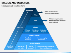 Mission and Objectives PowerPoint Template - PPT Slides