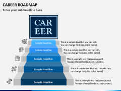 Career Roadmap PPT Slide 4