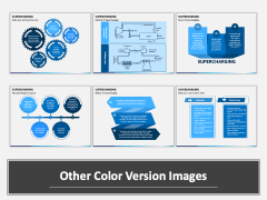 Supercharging PPT Combined