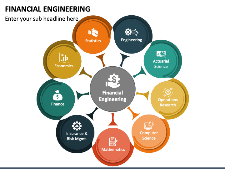 Financial Engineering PowerPoint Template - PPT Slides