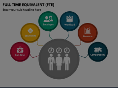 Full Time Equivalent (FTE) PowerPoint and Google Slides Template - PPT ...