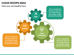 Cloud Devops Agile PowerPoint and Google Slides Template - PPT Slides