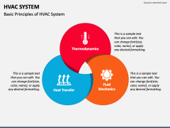 powerpoint presentation hvac system