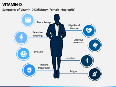 Vitamin D PowerPoint And Google Slides Template - PPT Slides
