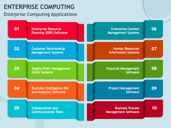 Enterprise Computing PowerPoint and Google Slides Template - PPT Slides