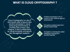 Cloud Cryptography PowerPoint Template and Google Slides Theme - PPT Slides