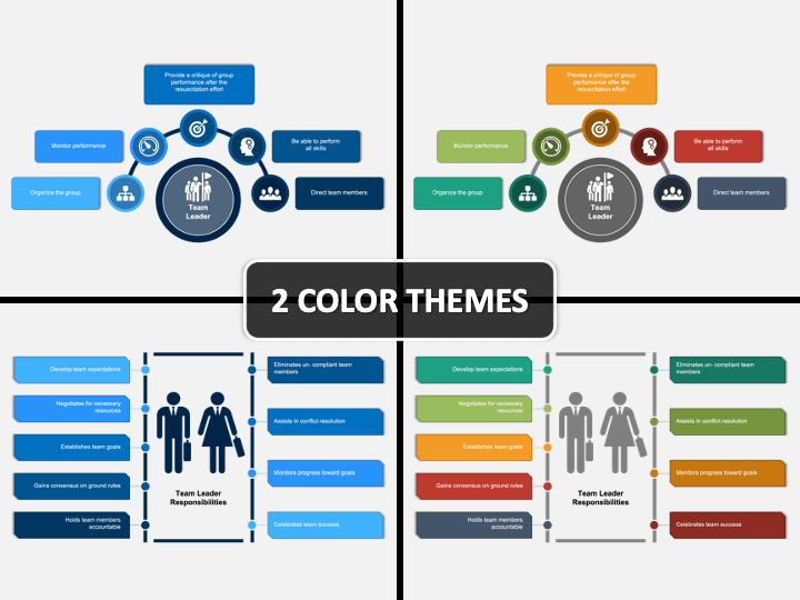 Leadership Roles PowerPoint Presentation Template