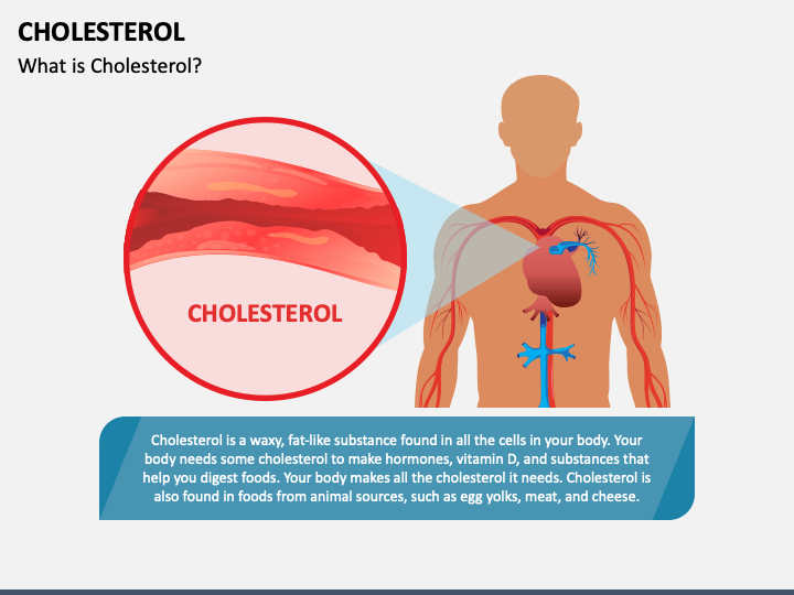 Cholesterol PowerPoint Template and Google Slides Theme