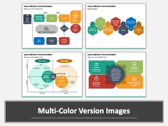 Agile Product Development PPT Multicolor Combined