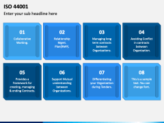 ISO 44001 PowerPoint and Google Slides Template - PPT Slides