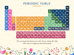 Free - Chemistry For High School PowerPoint Template and Google Slides ...