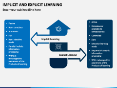Implicit and Explicit Learning PPT Slide 1