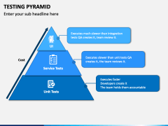 Testing Pyramid PowerPoint and Google Slides Template - PPT Slides