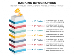 Ranking Infographics for PowerPoint and Google Slides - PPT Slides