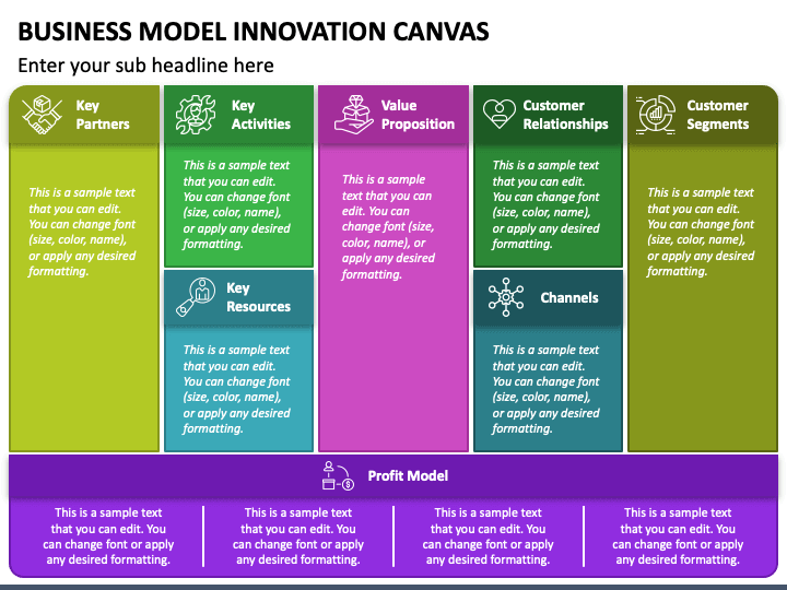 Business Model Innovation Canvas PPT Slide 1