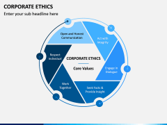Corporate Ethics PPT slide 6