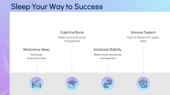Health Safety and Wellbeing PPT Slide 9