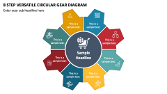 8 Step Versatile Circular Gear Diagram PPT Slide 1