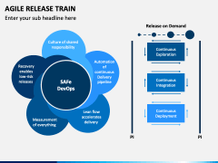 Agile Release Train Powerpoint And Google Slides Template - Ppt Slides