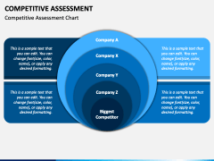 Competitive Assessment PPT Slide 1
