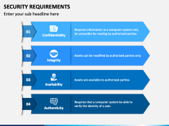 Security Requirements PowerPoint Template - PPT Slides