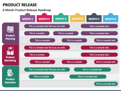 presentation on product release