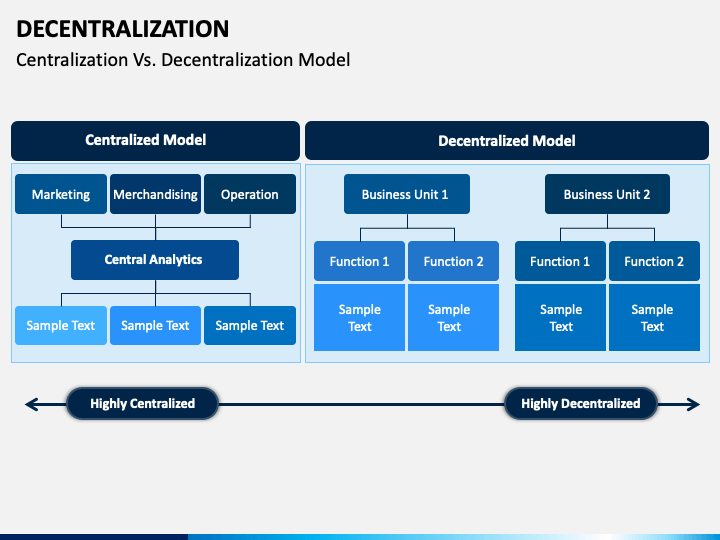 crypto investments strategies