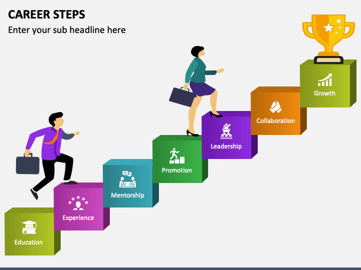 Career Steps PowerPoint Template and Google Slides Theme