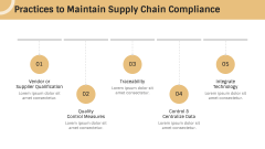 Supply Chain Compliance PPT Slide 6