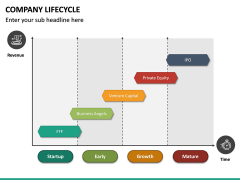 Company Lifecycle PPT Slide 5