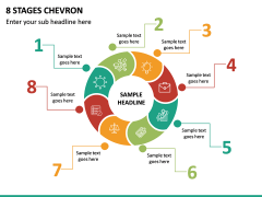 8 Stages Chevron PPT Slide 2
